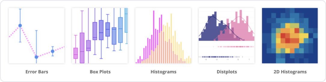 데이터 시각화 Statistical Charts(하단설명)