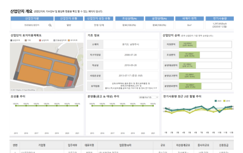 제조업(공정) 부지 이전지원 이미지